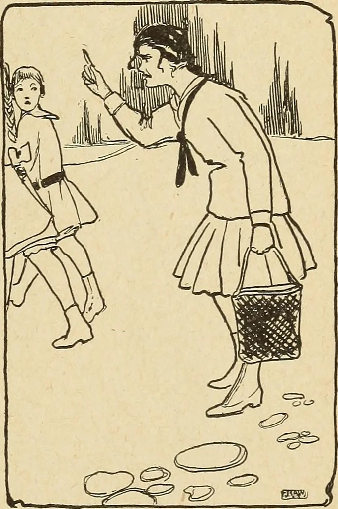 An illustration from The home and the family; an elementary textbook of home making, 1917, leaf 272