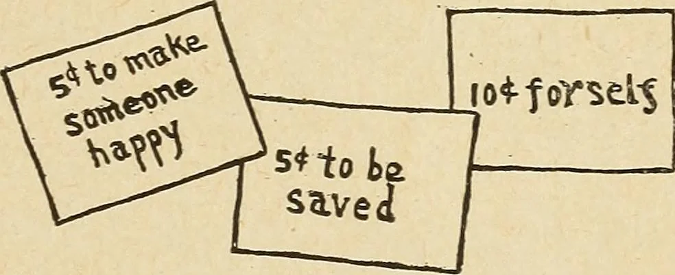 An illustration from The home and the family; an elementary textbook of home making, 1917, leaf 276