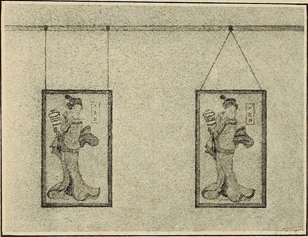 An illustration from The home and the family; an elementary textbook of home making, 1917, leaf 77