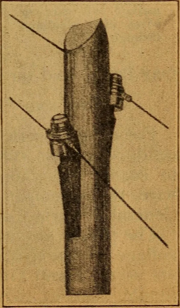An illustration from Home-farm power and lighting, a book of helpful instruction on the installation, 1920, leaf 100