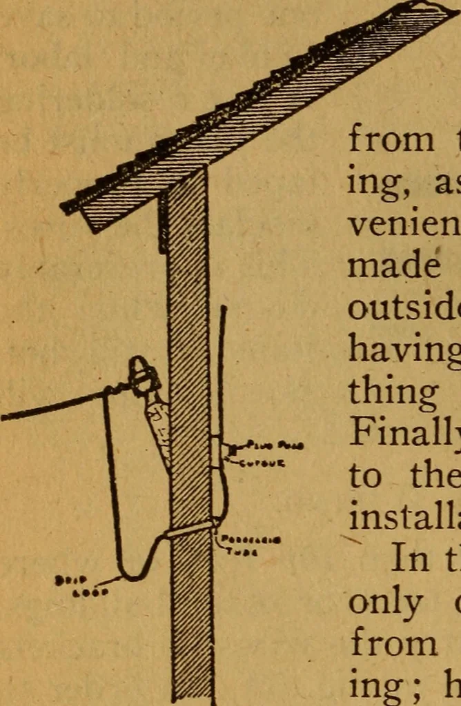An illustration from Home-farm power and lighting, a book of helpful instruction on the installation, 1920, leaf 101