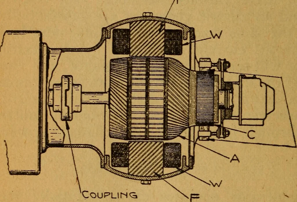 An illustration from Home-farm power and lighting, a book of helpful instruction on the installation, 1920, leaf 111