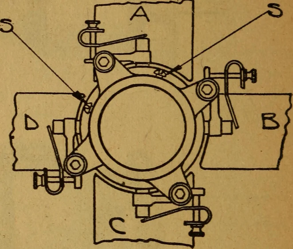 An illustration from Home-farm power and lighting, a book of helpful instruction on the installation, 1920, leaf 117