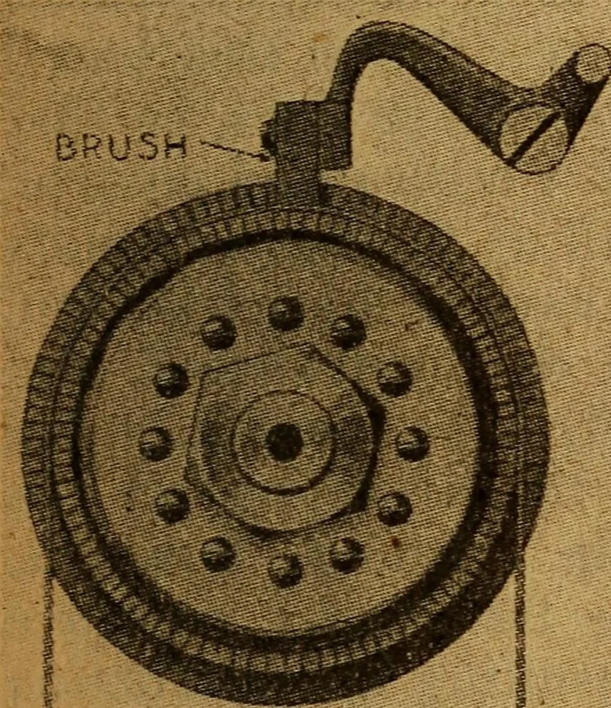 An illustration from Home-farm power and lighting, a book of helpful instruction on the installation, 1920, leaf 120