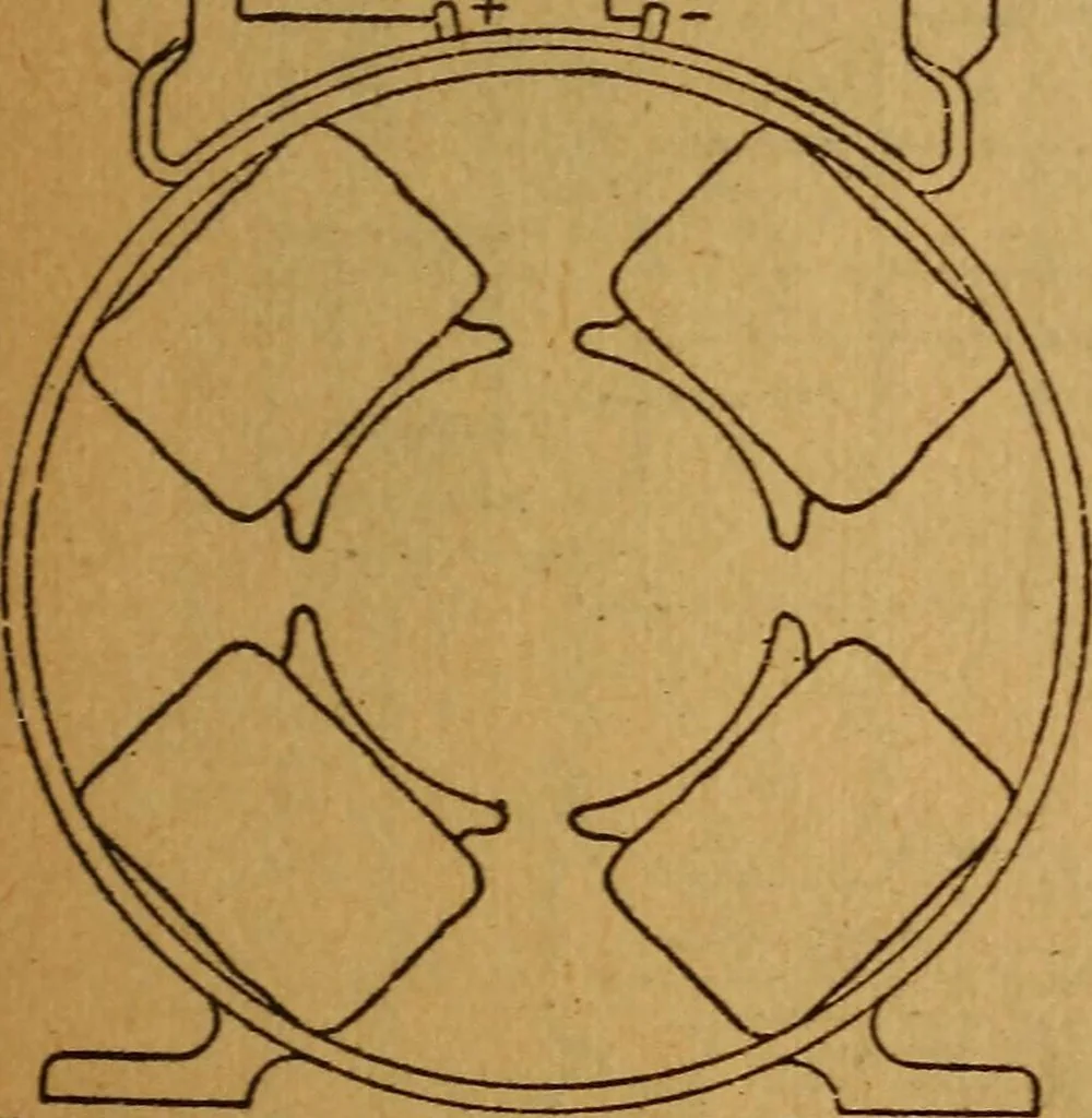An illustration from Home-farm power and lighting, a book of helpful instruction on the installation, 1920, leaf 148
