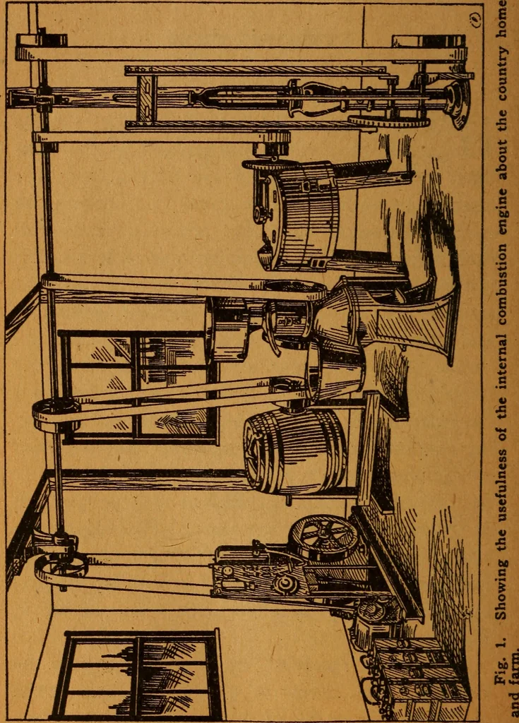 An illustration from Home-farm power and lighting, a book of helpful instruction on the installation, 1920, leaf 15