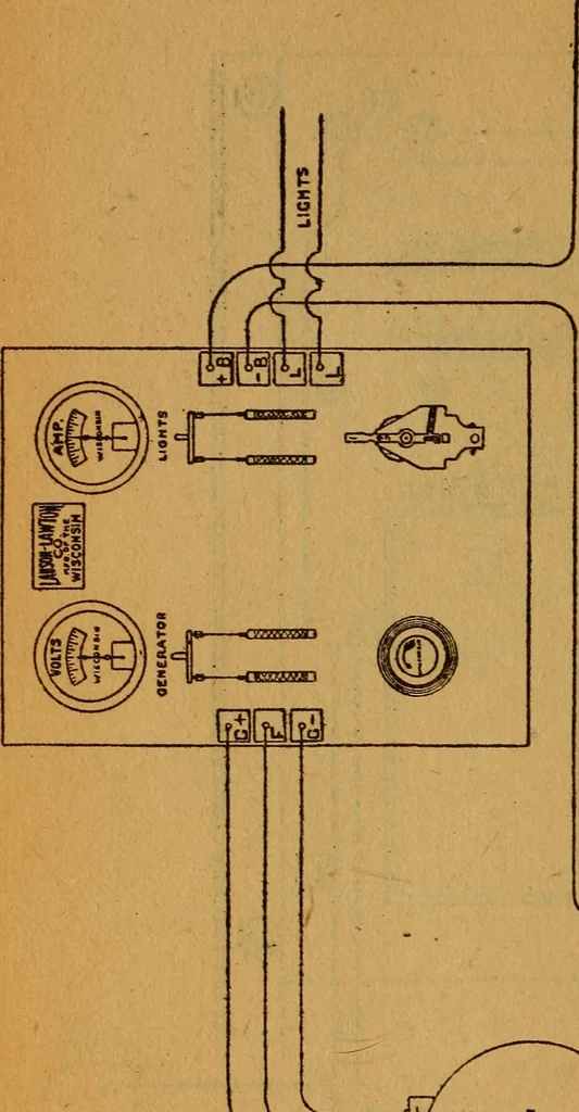 An illustration from Home-farm power and lighting, a book of helpful instruction on the installation, 1920, leaf 153