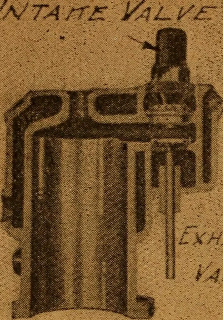 An illustration from Home-farm power and lighting, a book of helpful instruction on the installation, 1920, leaf 27