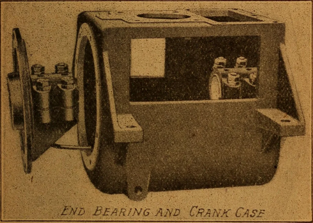 An illustration from Home-farm power and lighting, a book of helpful instruction on the installation, 1920, leaf 32
