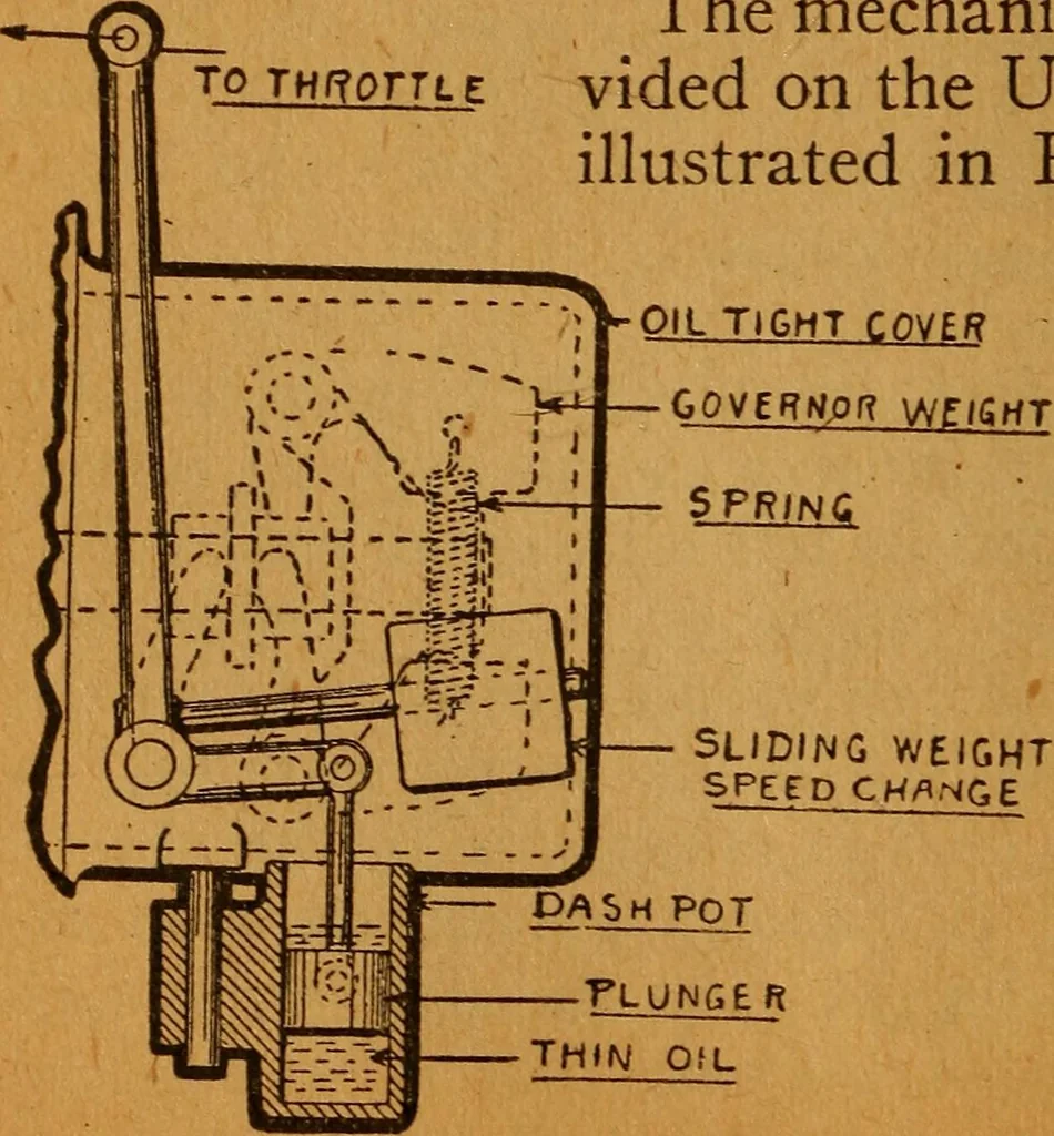 An illustration from Home-farm power and lighting, a book of helpful instruction on the installation, 1920, leaf 43
