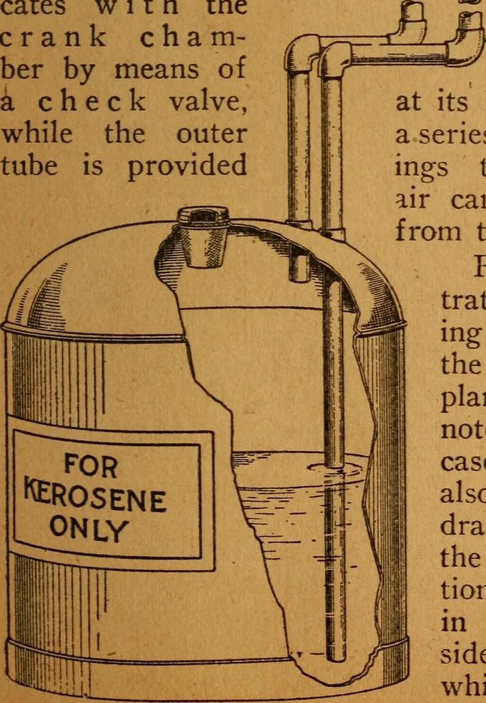 An illustration from Home-farm power and lighting, a book of helpful instruction on the installation, 1920, leaf 48