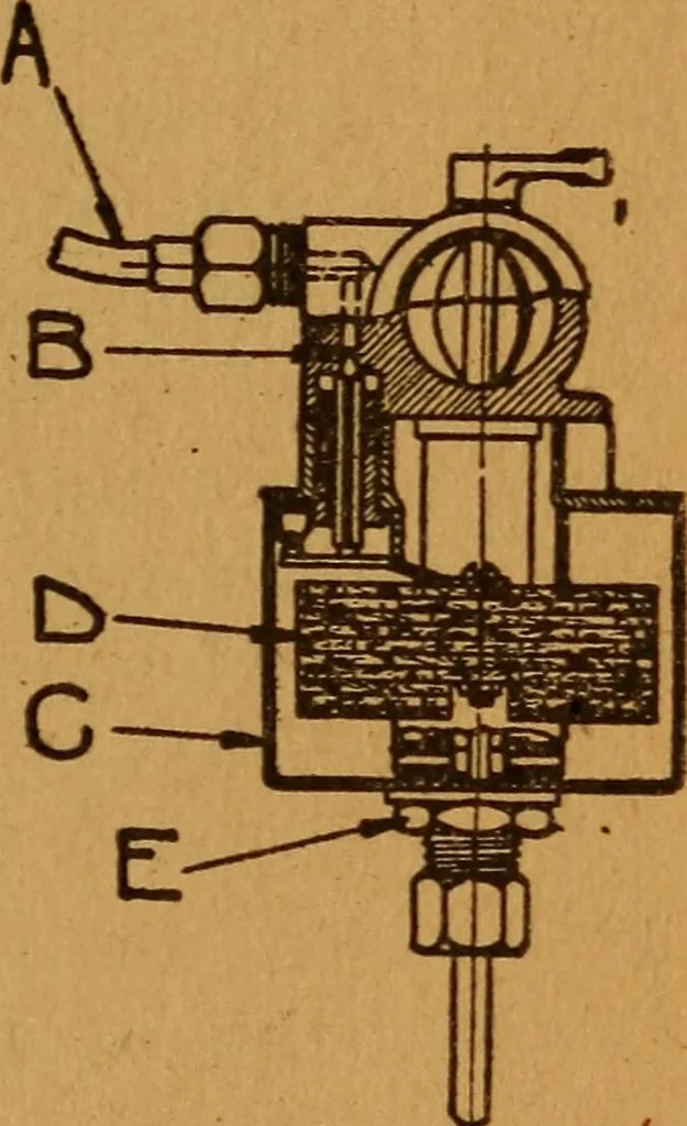 An illustration from Home-farm power and lighting, a book of helpful instruction on the installation, 1920, leaf 50