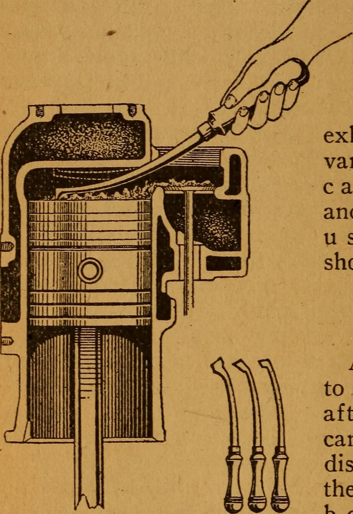 An illustration from Home-farm power and lighting, a book of helpful instruction on the installation, 1920, leaf 57