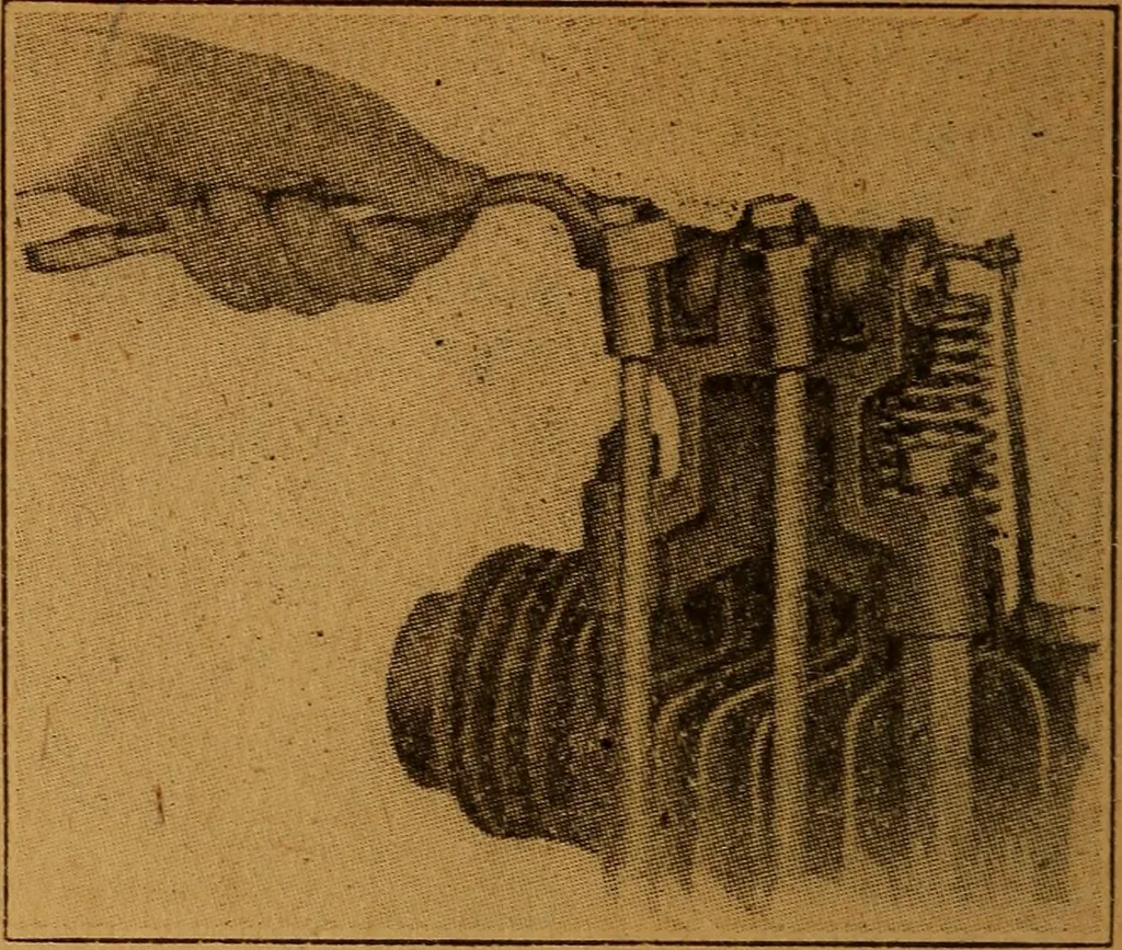 An illustration from Home-farm power and lighting, a book of helpful instruction on the installation, 1920, leaf 61