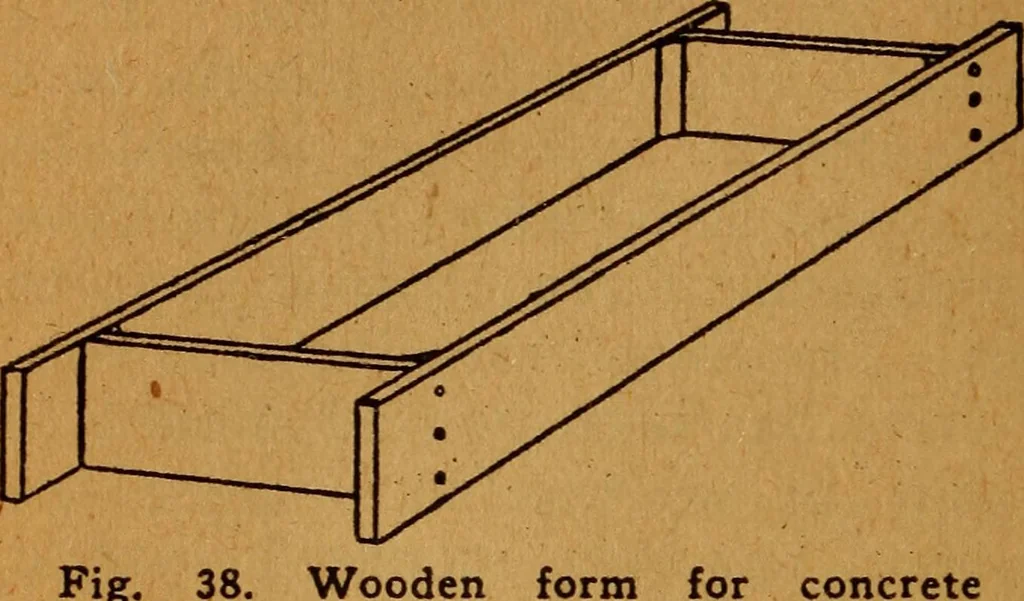 An illustration from Home-farm power and lighting, a book of helpful instruction on the installation, 1920, leaf 75