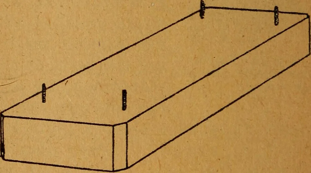 An illustration from Home-farm power and lighting, a book of helpful instruction on the installation, 1920, leaf 75
