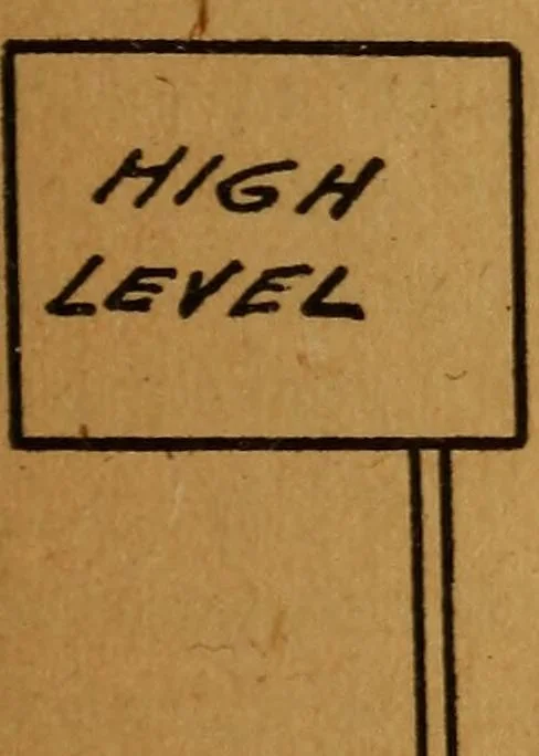 An illustration from Home-farm power and lighting, a book of helpful instruction on the installation, 1920, leaf 84
