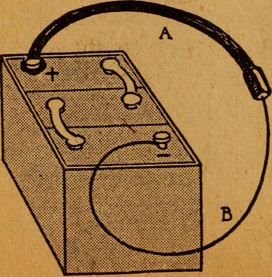 An illustration from Home-farm power and lighting, a book of helpful instruction on the installation, 1920, leaf 87