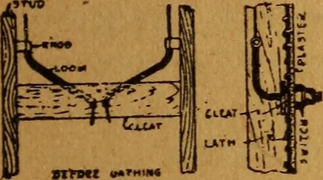An illustration from Home-farm power and lighting, a book of helpful instruction on the installation, 1920, leaf 96