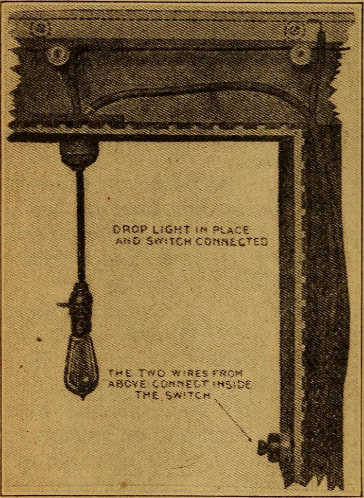 An illustration from Home-farm power and lighting, a book of helpful instruction on the installation, 1920, leaf 99