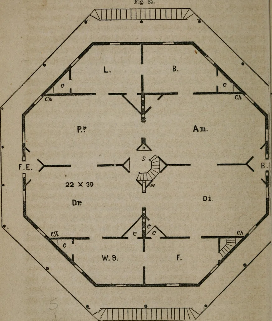 An illustration from A home for all; or, The gravel wall and octagon mode of building .., 1854, leaf 131