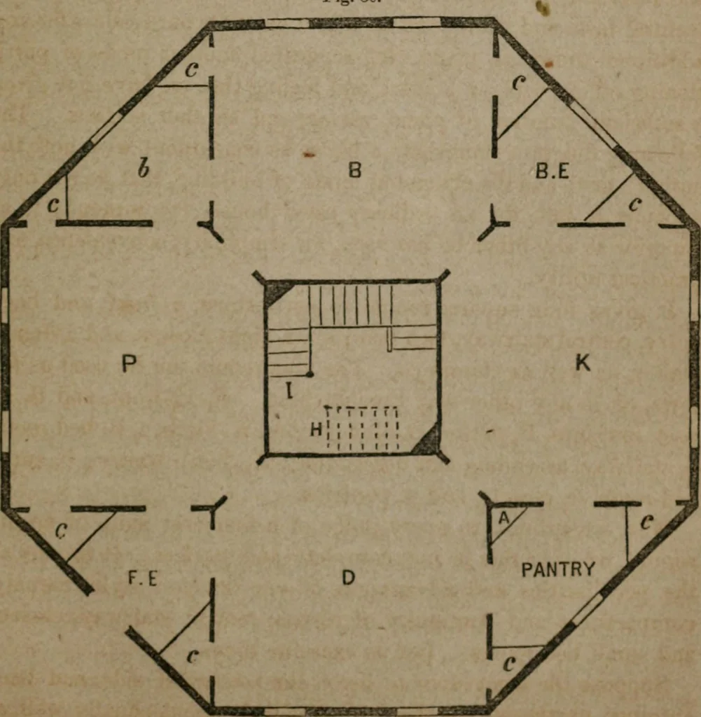 An illustration from A home for all; or, The gravel wall and octagon mode of building .., 1854, leaf 168