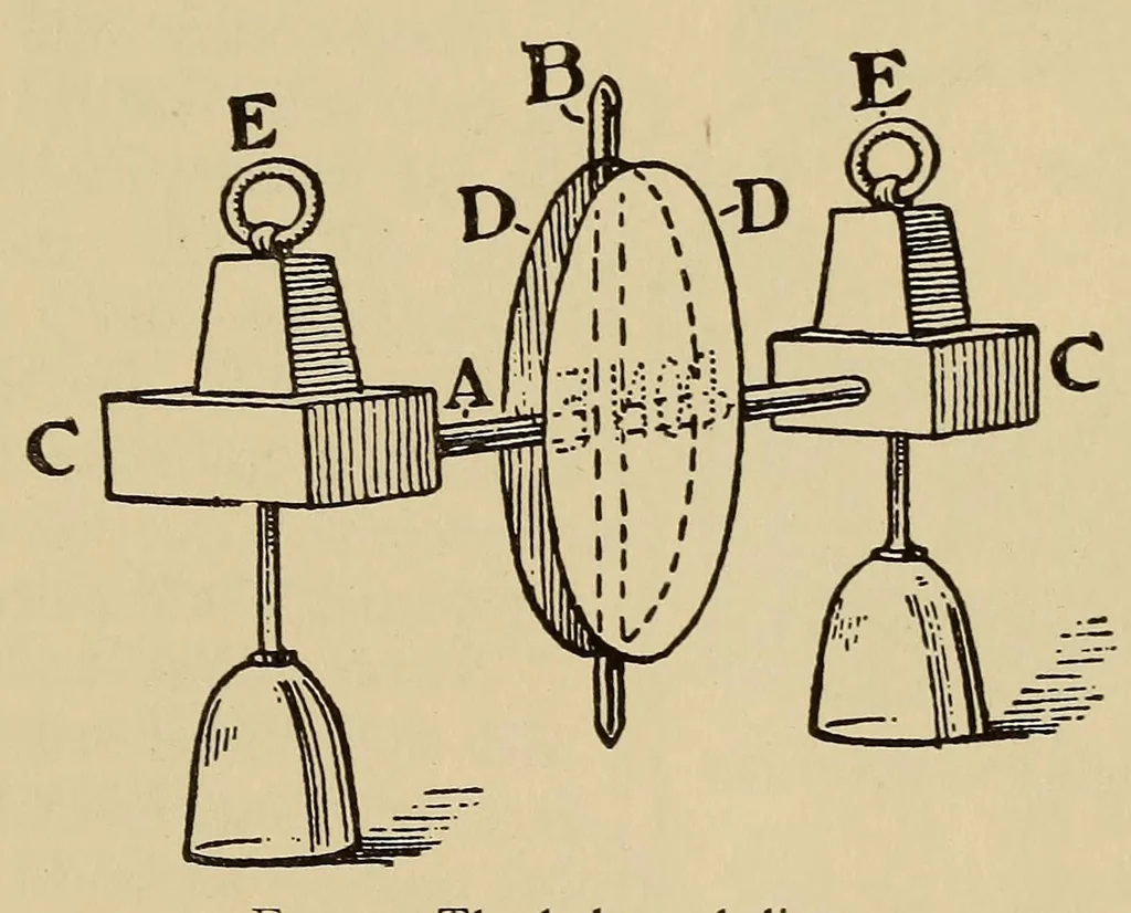 An illustration from Home fun, 1910, leaf 283