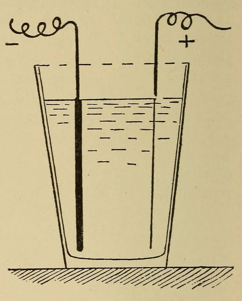 An illustration from Home fun, 1910, leaf 302