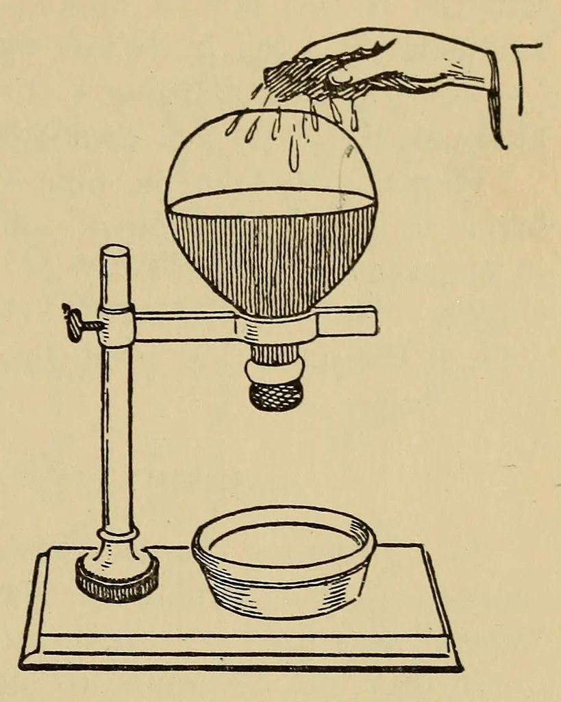 An illustration from Home fun, 1910, leaf 345