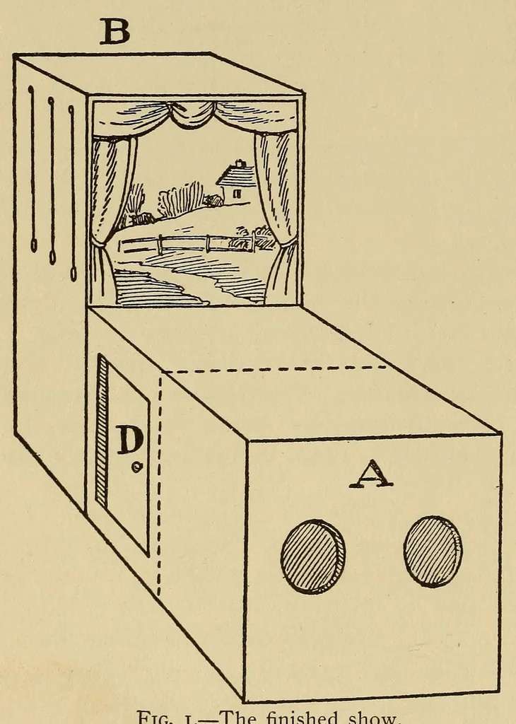 An illustration from Home fun, 1910, leaf 386