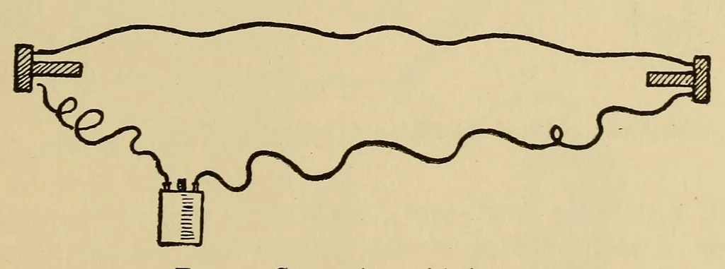 An illustration from Home fun, 1910, leaf 415