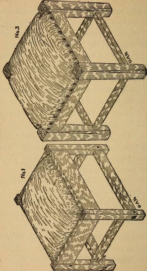 An illustration from Home furniture making, for amateur wood workers, manual training schools and students .., 1910, leaf 111