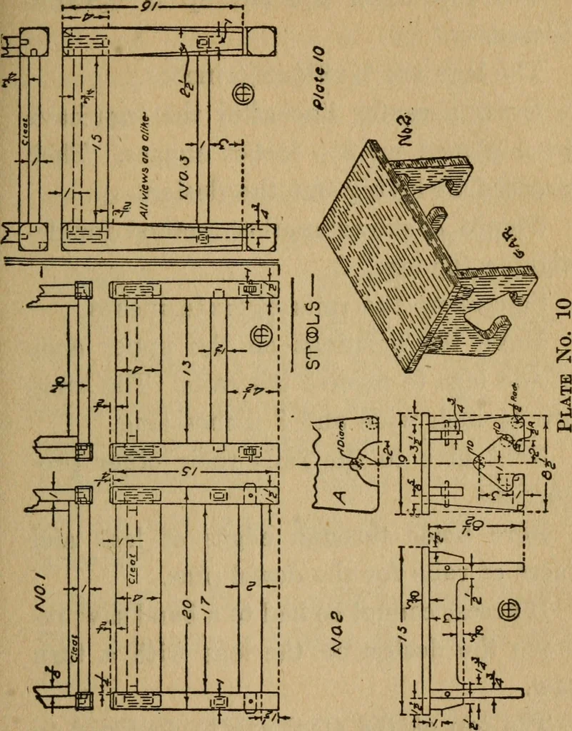 An illustration from Home furniture making, for amateur wood workers, manual training schools and students .., 1910, leaf 112