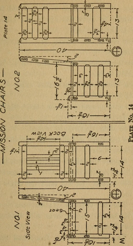 An illustration from Home furniture making, for amateur wood workers, manual training schools and students .., 1910, leaf 150