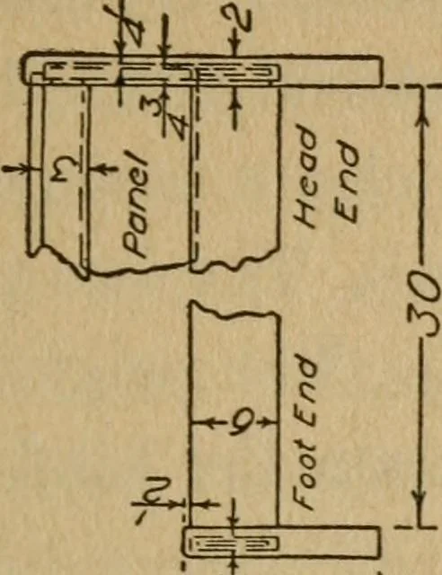 An illustration from Home furniture making, for amateur wood workers, manual training schools and students .., 1910, leaf 158