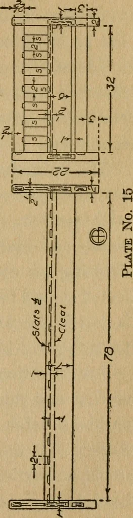 An illustration from Home furniture making, for amateur wood workers, manual training schools and students .., 1910, leaf 158