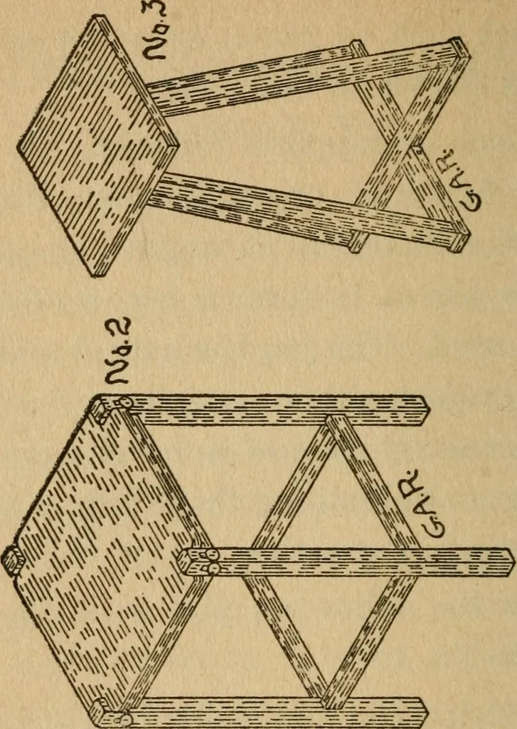 An illustration from Home furniture making, for amateur wood workers, manual training schools and students .., 1910, leaf 165