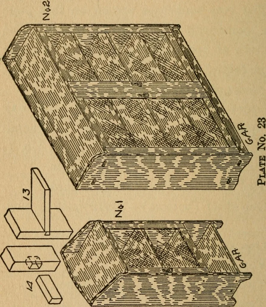 An illustration from Home furniture making, for amateur wood workers, manual training schools and students .., 1910, leaf 219