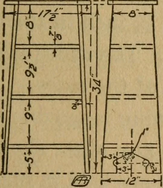An illustration from Home furniture making, for amateur wood workers, manual training schools and students .., 1910, leaf 30