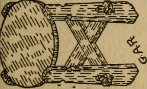 An illustration from Home furniture making, for amateur wood workers, manual training schools and students .., 1910, leaf 38