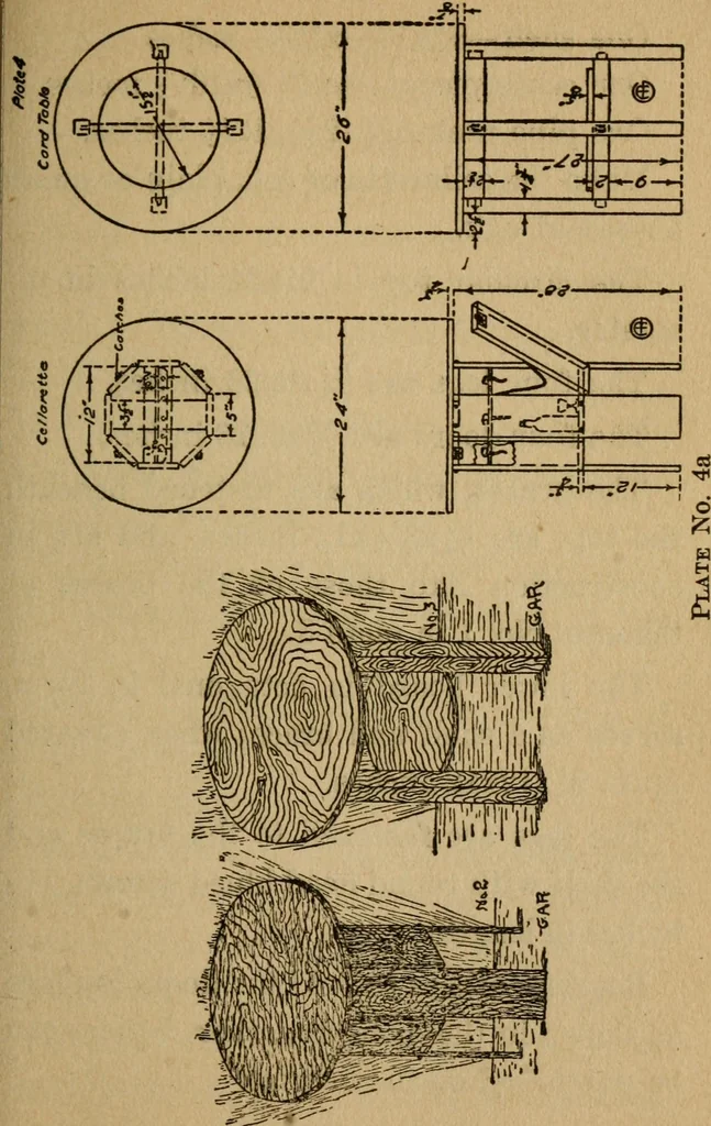 An illustration from Home furniture making, for amateur wood workers, manual training schools and students .., 1910, leaf 52
