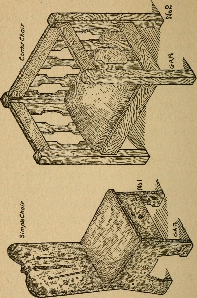 An illustration from Home furniture making, for amateur wood workers, manual training schools and students .., 1910, leaf 59
