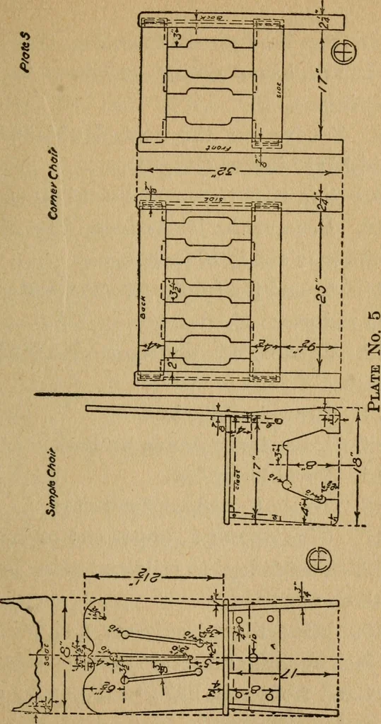 An illustration from Home furniture making, for amateur wood workers, manual training schools and students .., 1910, leaf 60