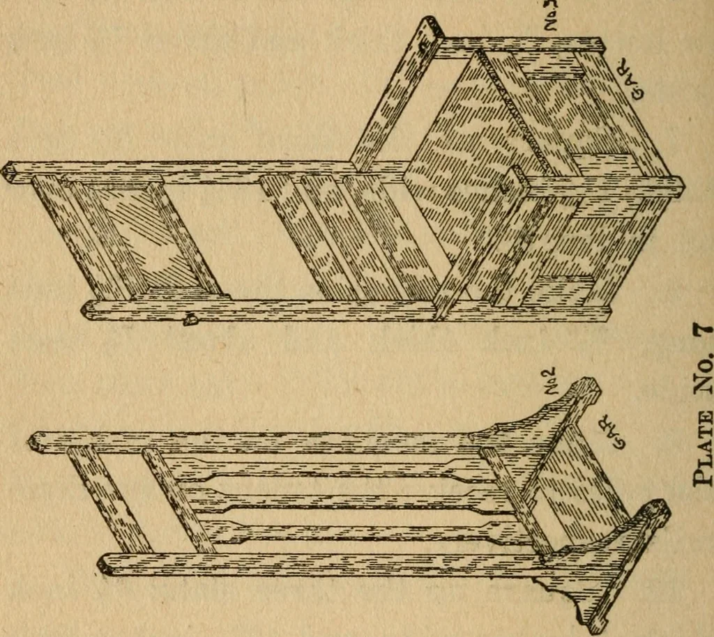 An illustration from Home furniture making, for amateur wood workers, manual training schools and students .., 1910, leaf 79
