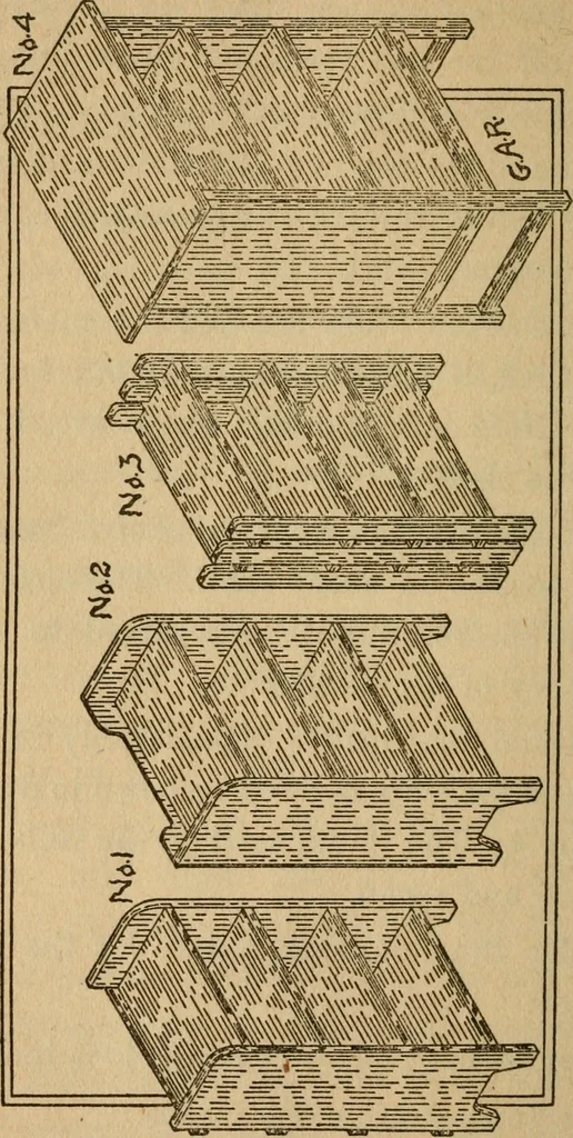 An illustration from Home furniture making, for amateur wood workers, manual training schools and students .., 1910, leaf 93