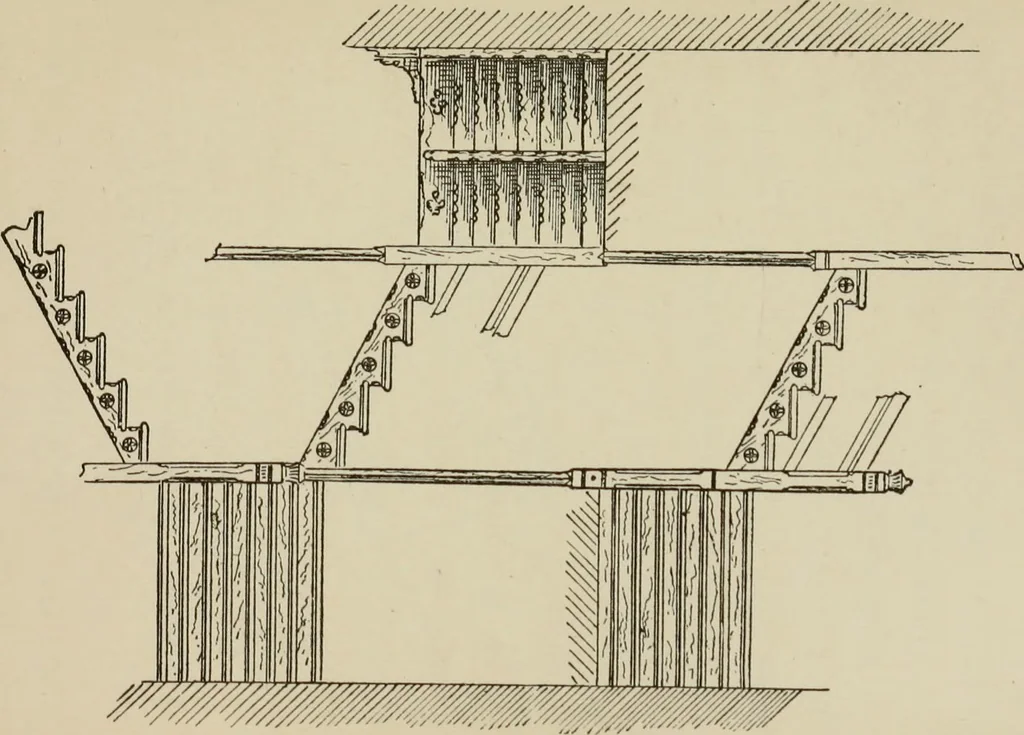 An illustration from Home interiors, 1878, leaf 168