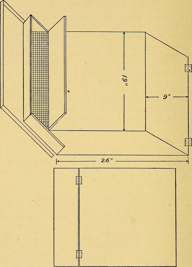 An illustration from Home labor saving devices, 1917, leaf 105