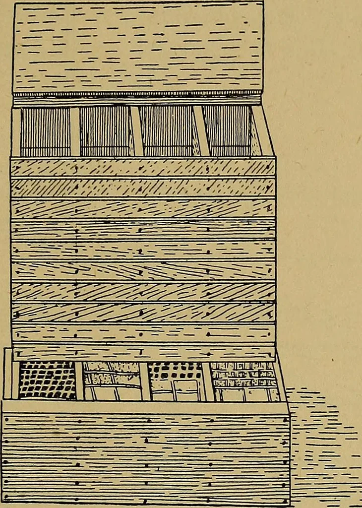 An illustration from Home labor saving devices, 1917, leaf 108