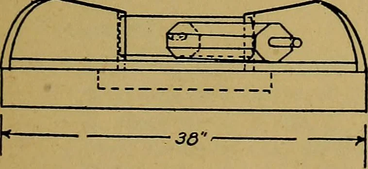 An illustration from Home labor saving devices, 1917, leaf 122