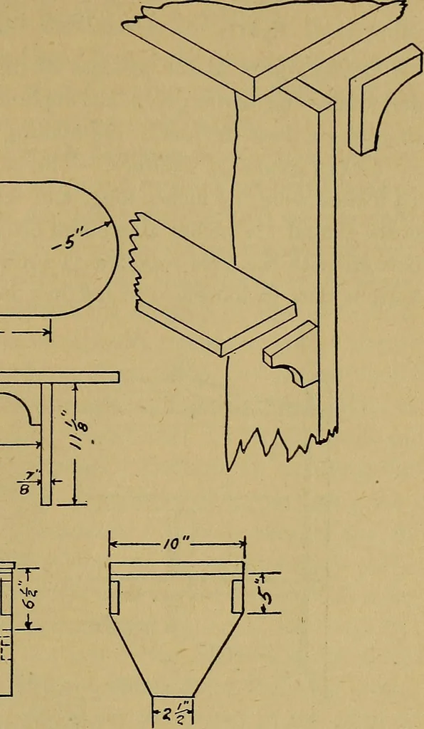 An illustration from Home labor saving devices, 1917, leaf 124